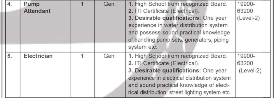 varanasi-cantonment-recruitment-2022-notification-iti-job-technsocial